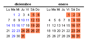calendario_bolsa